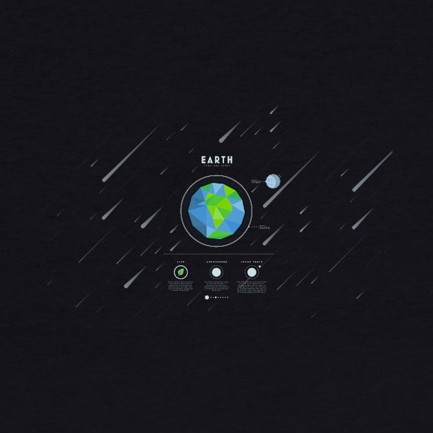 Earth by scarriebarrie